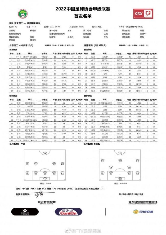 记者：瓜帅与沃克在一家高端日料店会面之后，沃克决定留下记者Pol Ballus与Lu Martin在《佩普的曼城：超级球队是这样打造的》一书中，讲述了凯尔-沃克今夏与球队续约的经过。